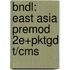 Bndl: East Asia Premod 2e+Pktgd T/Cms