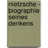 Nietzsche - Biographie Seines Denkens