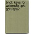 Bndl: Keys For Writers5e+Pkt Gd T/Apa2