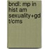 Bndl: Mp In Hist Am Sexuality+Gd T/Cms