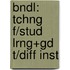 Bndl: Tchng F/Stud Lrng+Gd T/Diff Inst