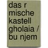 Das R Mische Kastell Gholaia / Bu Njem