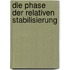 Die Phase Der Relativen Stabilisierung
