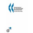 Governance For Sustainable Development