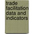 Trade Facilitation Data And Indicators