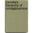 Zarrella's Hierarchy of Contagiousness