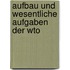 Aufbau Und Wesentliche Aufgaben Der Wto