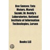 Bse Sensex: Tata Motors, Maruti Suzuki by Source Wikipedia