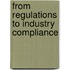 From Regulations To Industry Compliance