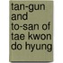 Tan-Gun And To-San Of Tae Kwon Do Hyung
