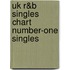 Uk R&B Singles Chart Number-One Singles