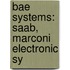 Bae Systems: Saab, Marconi Electronic Sy