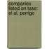 Companies Listed On Tase: El Al, Perrigo