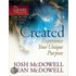 Created - Experience Your Unique Purpose
