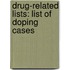 Drug-Related Lists: List Of Doping Cases