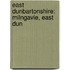 East Dunbartonshire: Milngavie, East Dun
