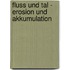 Fluss Und Tal - Erosion Und Akkumulation