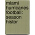 Miami Hurricanes Football: Season Histor