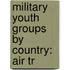Military Youth Groups By Country: Air Tr
