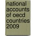 National Accounts Of Oecd Countries 2009