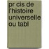 Pr Cis De L'Histoire Universelle Ou Tabl