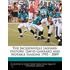 The Jacksonville Jaguars: History, David