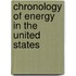 Chronology Of Energy In The United States