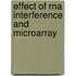 Effect Of Rna Interference And Microarray