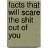Facts That Will Scare The Shit Out Of You