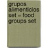 Grupos Alimenticios Set = Food Groups Set