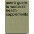 User's Guide To Woman's Health Supplements