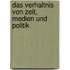 Das Verhaltnis Von Zeit, Medien Und Politik