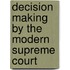 Decision Making By The Modern Supreme Court