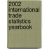 2002 International Trade Statistics Yearbook