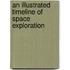 An Illustrated Timeline of Space Exploration