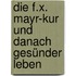 Die F.X. Mayr-Kur und danach gesünder leben