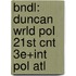 Bndl: Duncan Wrld Pol 21st Cnt 3e+Int Pol Atl