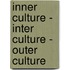 Inner Culture - Inter Culture - Outer Culture