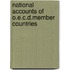 National Accounts Of O.E.C.D.Member Countries