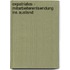 Expatriates - Mitarbeiterentsendung ins Ausland