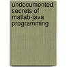 Undocumented Secrets Of Matlab-Java Programming door Yair M. Altman