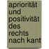 Apriorität und Positivität des Rechts nach Kant