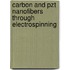 Carbon And Pzt Nanofibers Through Electrospinning