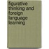 Figurative Thinking And Foreign Language Learning