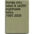 Honda Cmx Rebel & Cb250 Nighthawk Twins 1985-2009