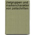 Zielgruppen Und Markencharakter Von Zeitschriften