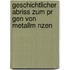Geschichtlicher Abriss Zum Pr Gen Von Metallm Nzen
