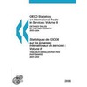 Oecd Statistics On International Trade In Services door Publishing Oecd Publishing