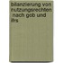 Bilanzierung Von Nutzungsrechten  Nach Gob Und Ifrs