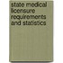 State Medical Licensure Requirements and Statistics